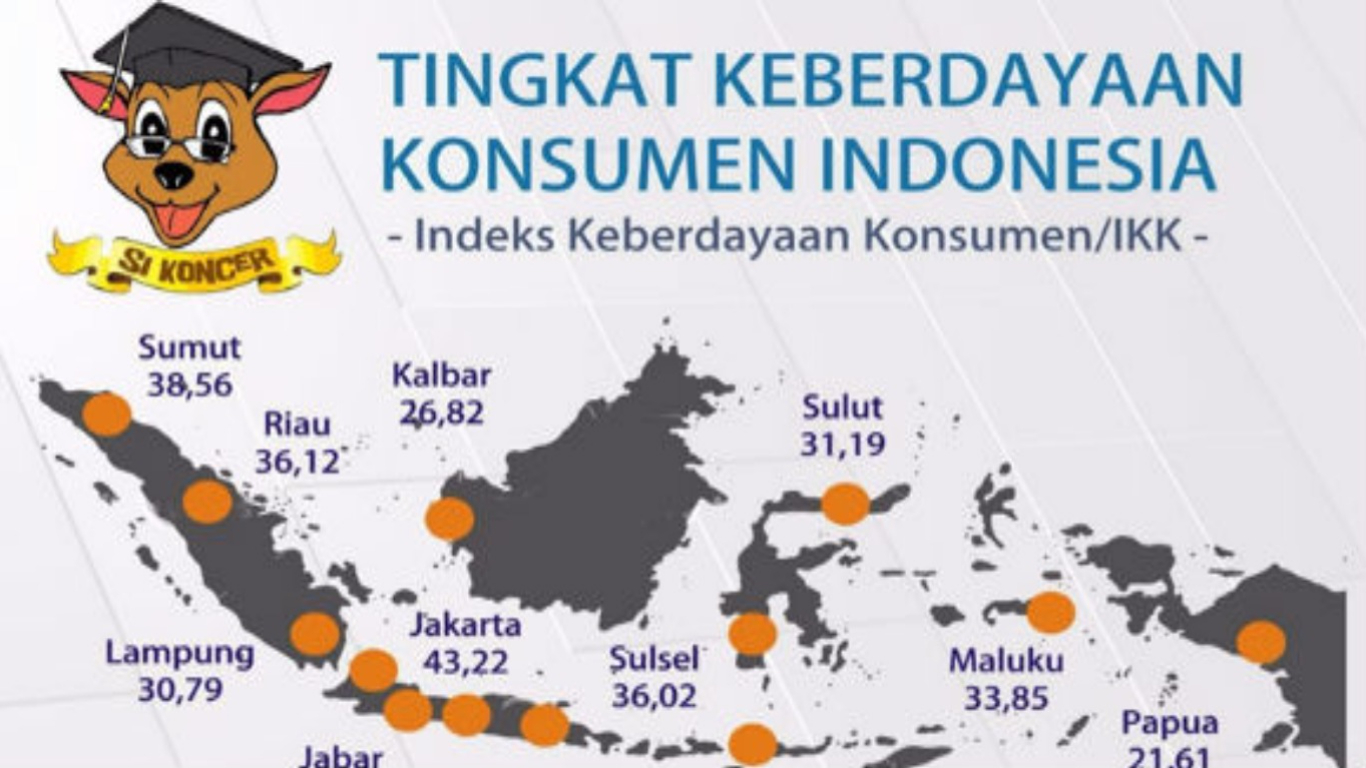 Hari Konsumen Nasional 2016: Momentum Tingkatkan Martabat Konsumen