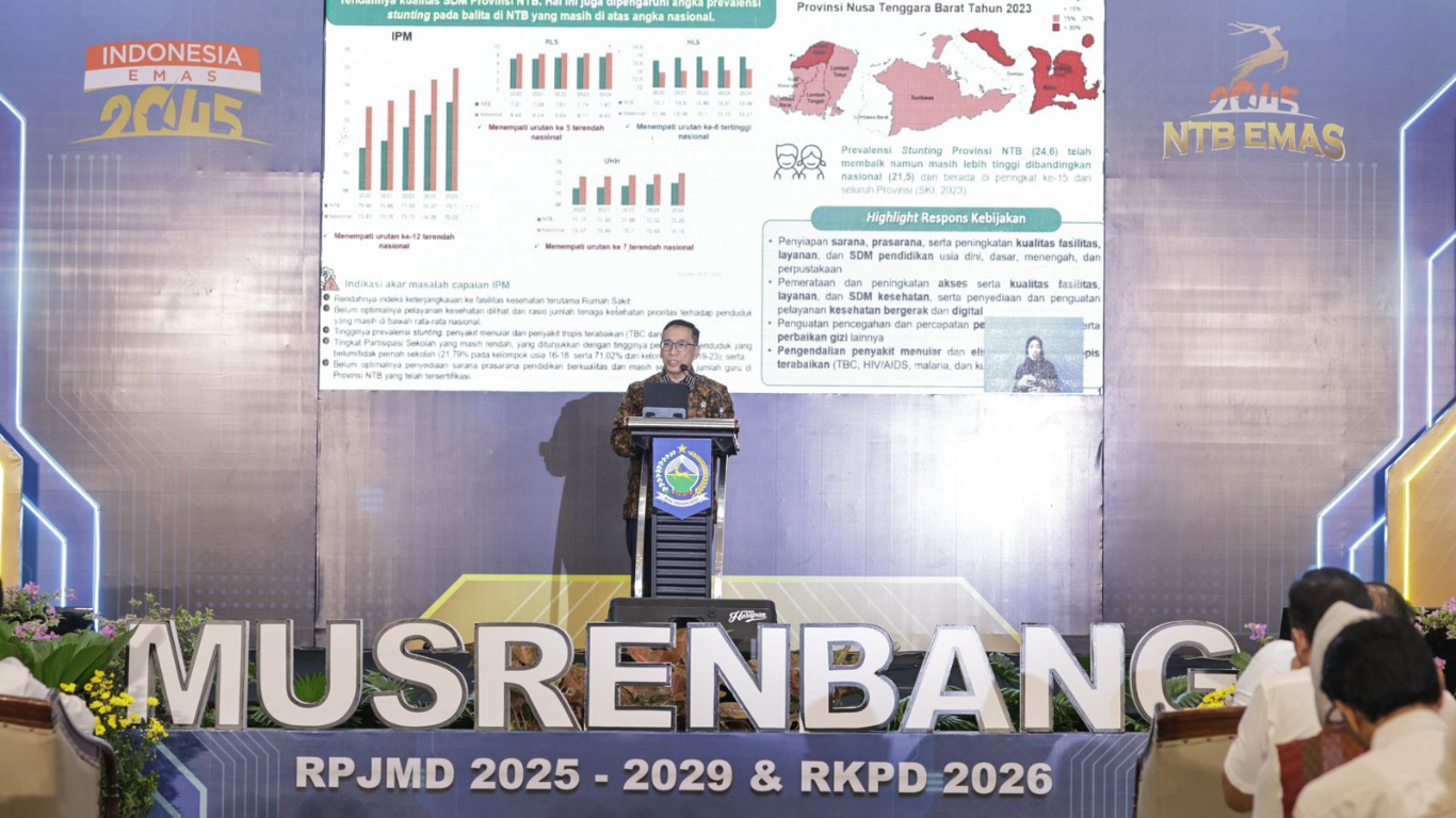 Musrenbangprov NTB, Bappenas Tegaskan Pentingnya Sinkronisasi dan Kolaborasi Multipihak