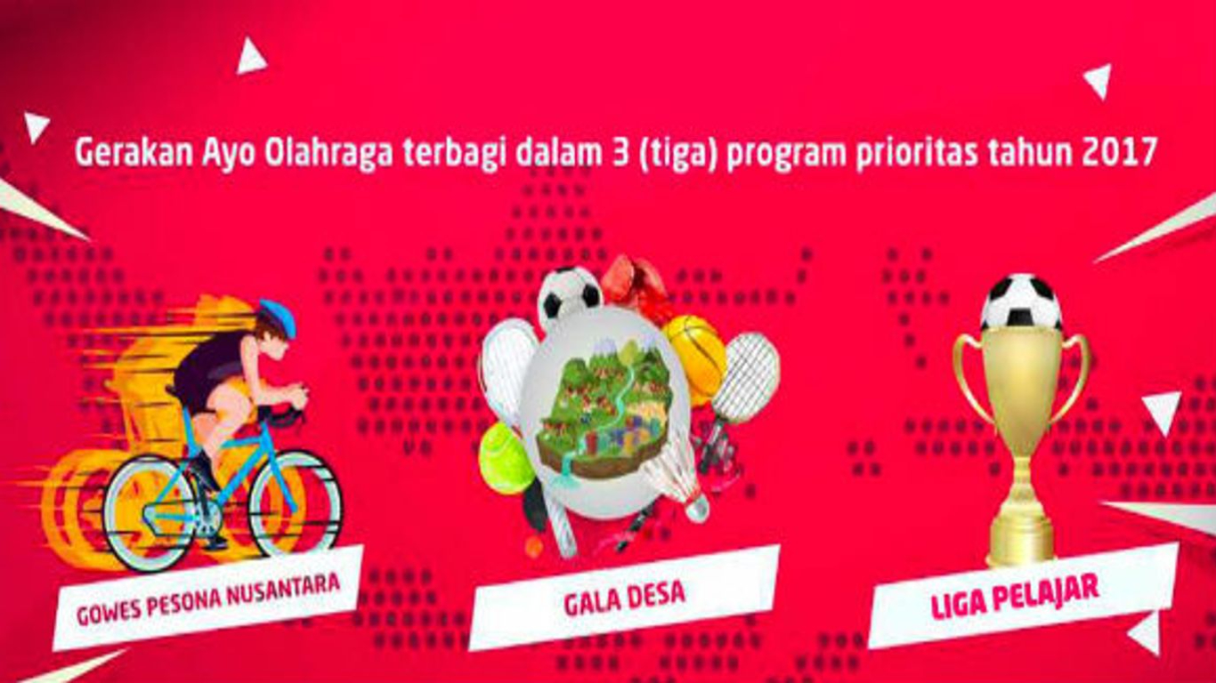 NARASI TUNGGAL: Gerakan #AyoOlahraga Menuju Prestasi Olahraga