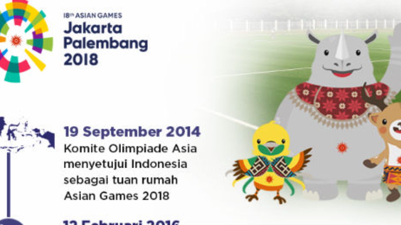 NARASI TUNGGAL: Infrastruktur Asian Games 2018 Bawa Manfaat Jangka Panjang bagi Kemajuan Negeri