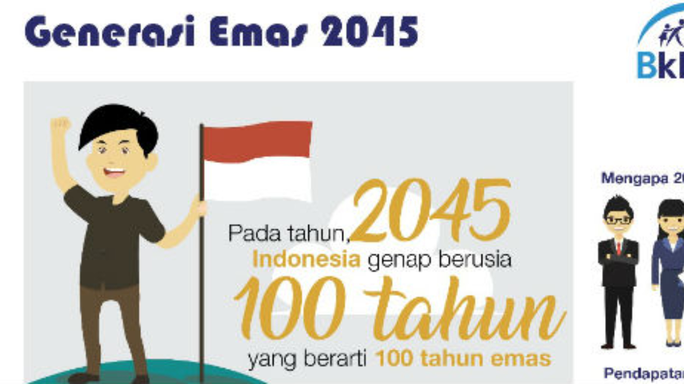 NARASI TUNGGAL: Kampung KB : Inovasi Strategis Memberdayakan Masyarakat