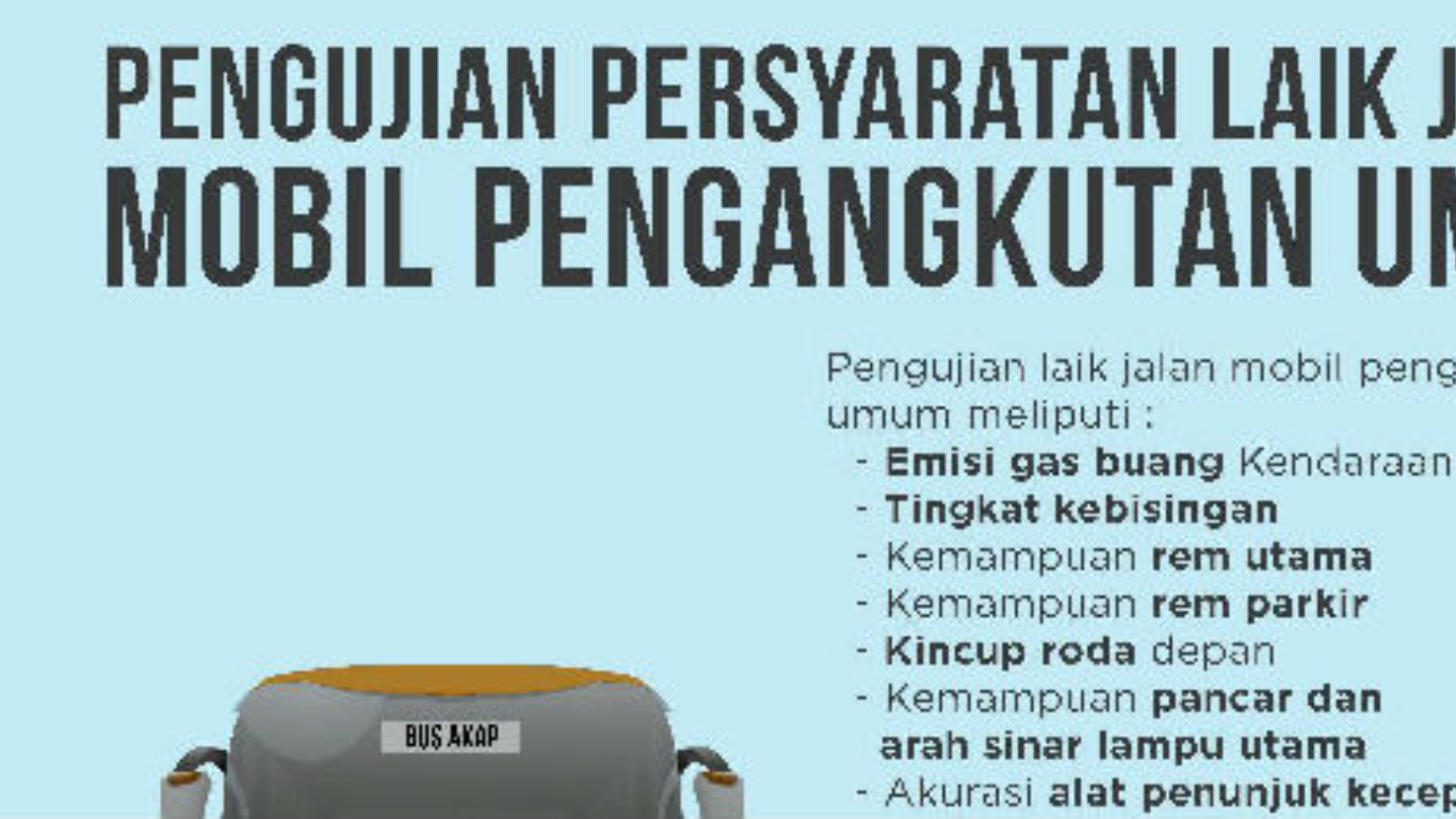 NARASI TUNGGAL: Rata-Rata Tiga Orang Meninggal Setiap Jam Akibat Kecelakaan Jalan