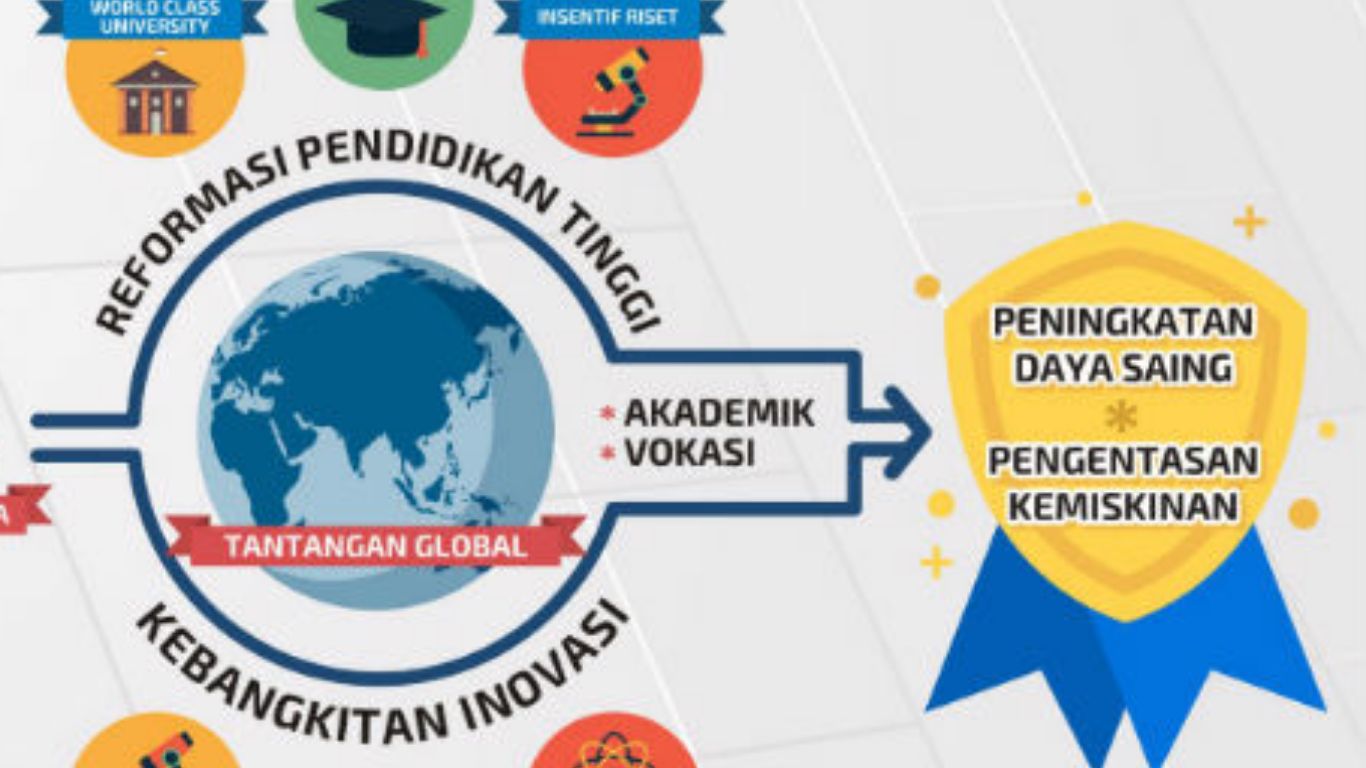 NARASI TUNGGAL: Wujud Kerja Nyata Untuk Negeri melalui Inovasi