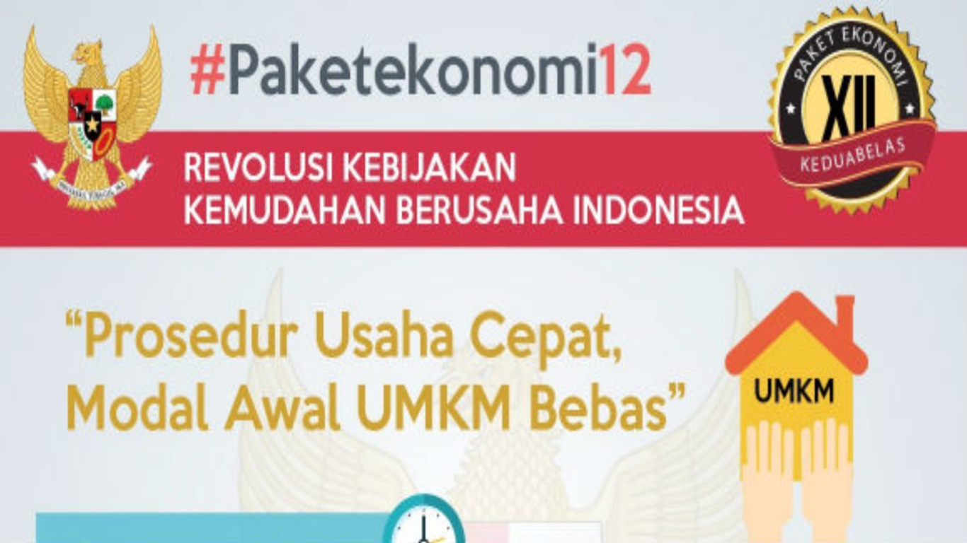 PAKET KEBIJAKAN XII: Pemerintah Pangkas Izin, Prosedur, Waktu, dan Biaya untuk Kemudahan Berusaha di Indonesia