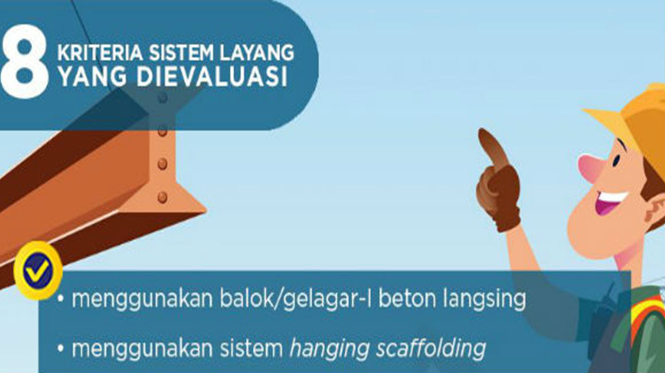 Pemerintah Perketat Pengawasan Konstruksi, Pemberhentian Sementara Hanya Untuk Pekerjaan Konstruksi Layang