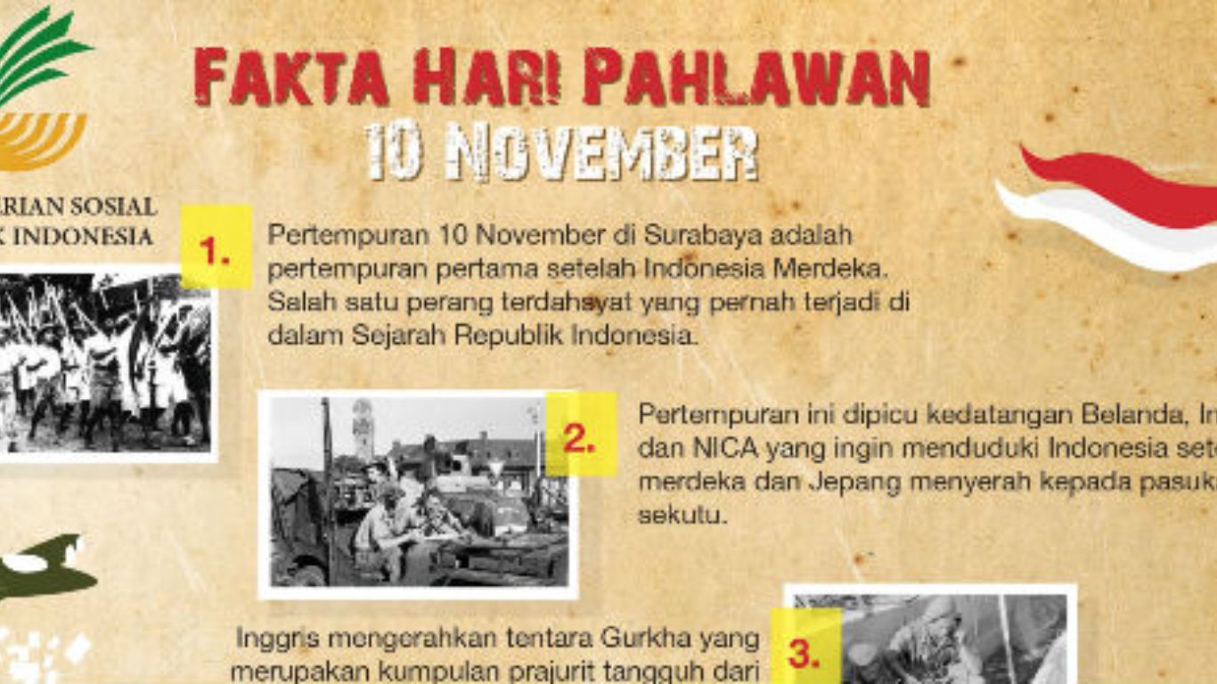 Satukan Langkah untuk Negeri, #YukJadiPahlawan