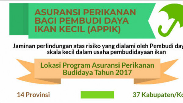 Asuransi Perikanan: Senjata KKP Lindungi Pembudidaya Ikan Kecil