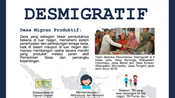 NARASI TUNGGAL: 8 Kementerian Sepakat Tingkatkan Perlindungan TKI Melalui Desa Migran Produktif