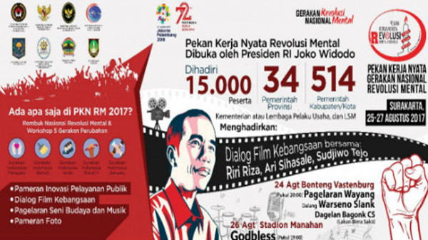 NARASI TUNGGAL: Pekan Kerja Nyata Revolusi Mental: Membangun Karakter Bangsa yang Kuat dan Ber-Bhinneka Tunggal Ika untuk Mencapai Tujuan NKRI Berdasarkan Pancasila dan UUD 1945