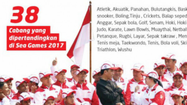 NARASI TUNGGAL: SEA GAMES XXIX/2017 Resmi dimulai, Menpora: Perjuangan Untuk Mewujudkan Tantangan Presiden