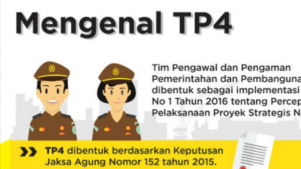 NARASI TUNGGAL: TP4 Kawal Proyek Strategis Nasional Senilai Rp81,9 T