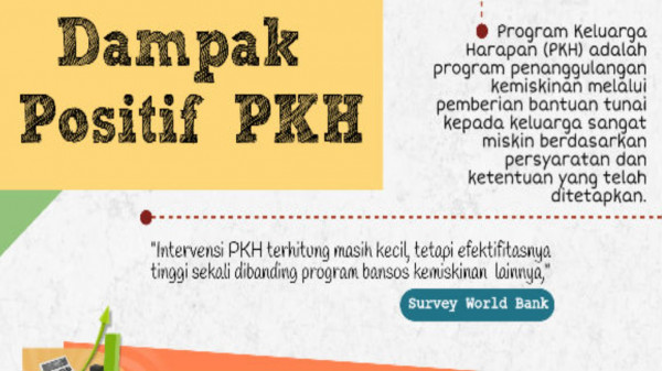 PKH Untuk Pengurangan Kemiskinan dan Ketimpangan menuju Indonesia Sejahtera